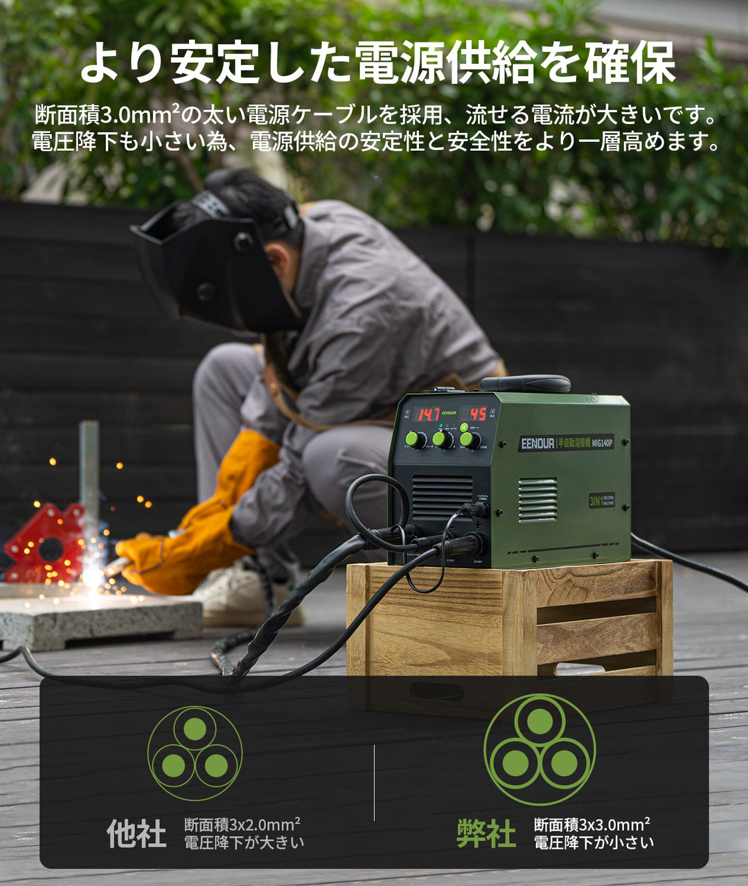 半自動溶接機MIG140P