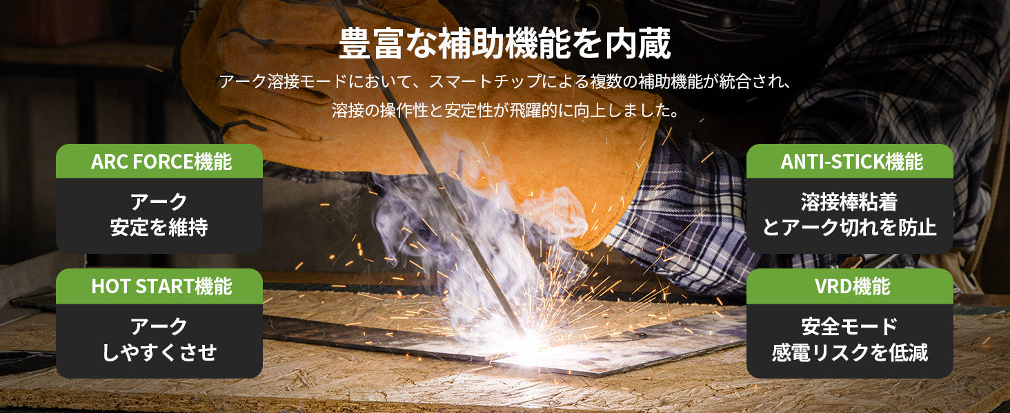 豊富な補助機能