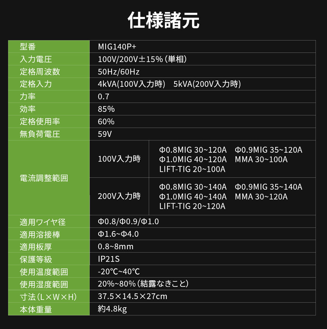 半自動溶接機MIG140P+