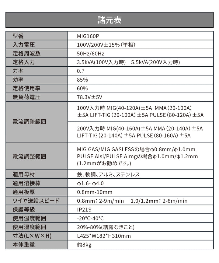 パルス溶接機MIG160P　