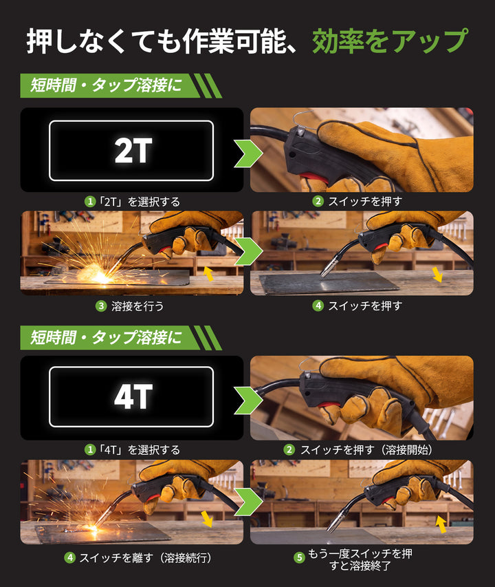 パルス溶接機MIG160P+