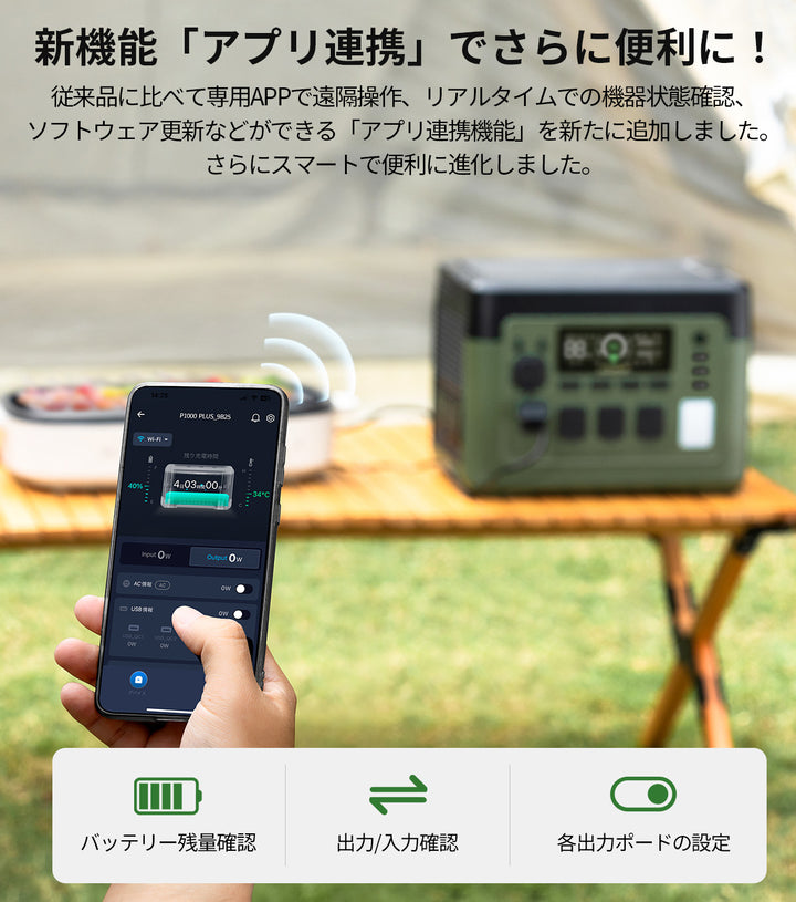 ポータブル電源P1500PLUS