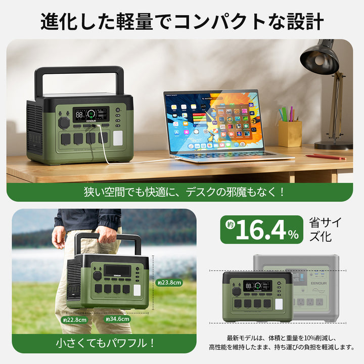 ポータブル電源P1500PLUS