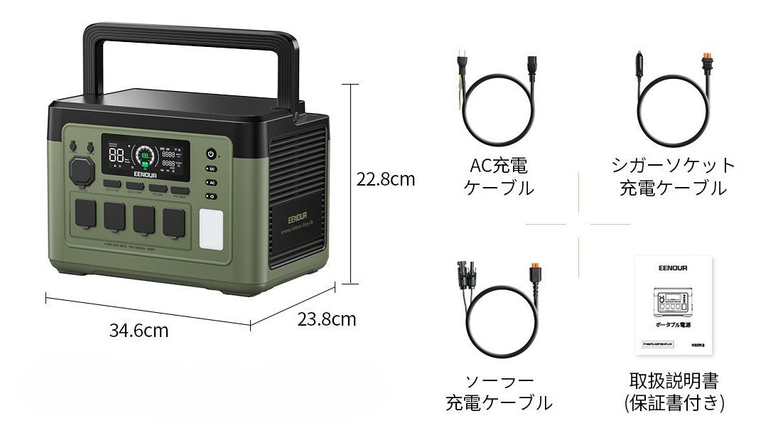 パッケージ内容