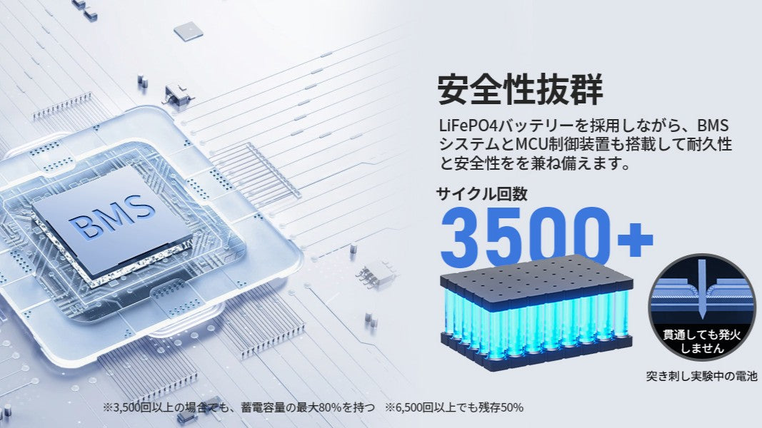 バッテリー管理システム（BMS）