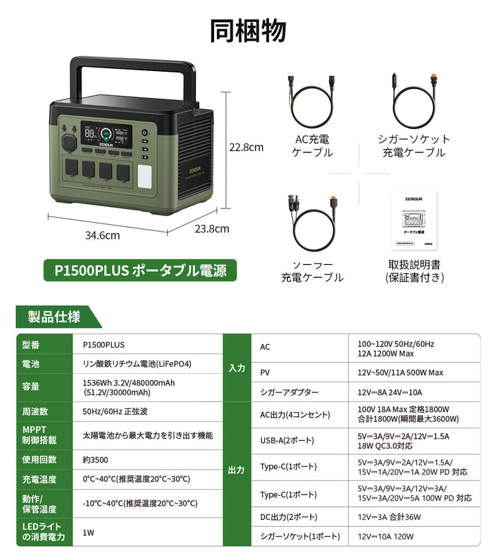 ポータブル電源P1500PLUS