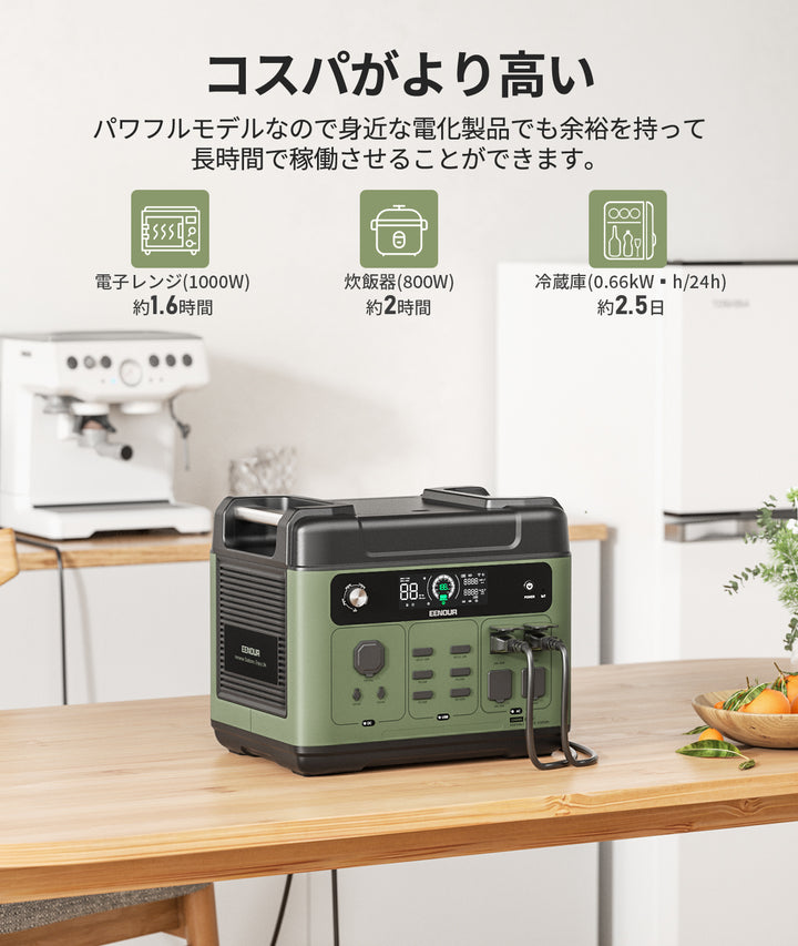ポータブル電源P2001 PLUS