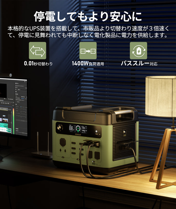 ポータブル電源P2001 PLUS