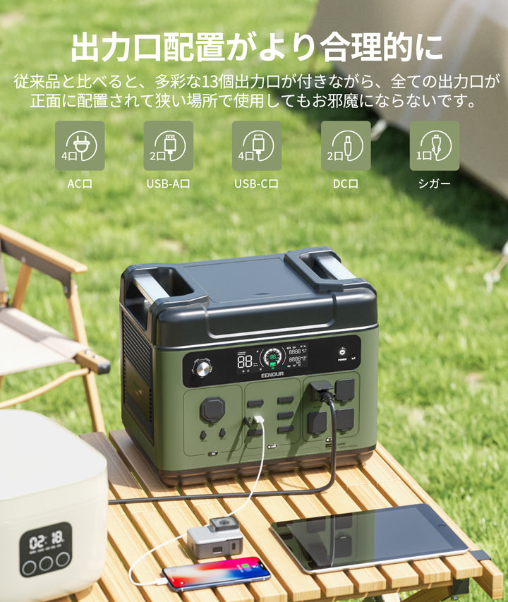 ポータブル電源P2001 PLUS