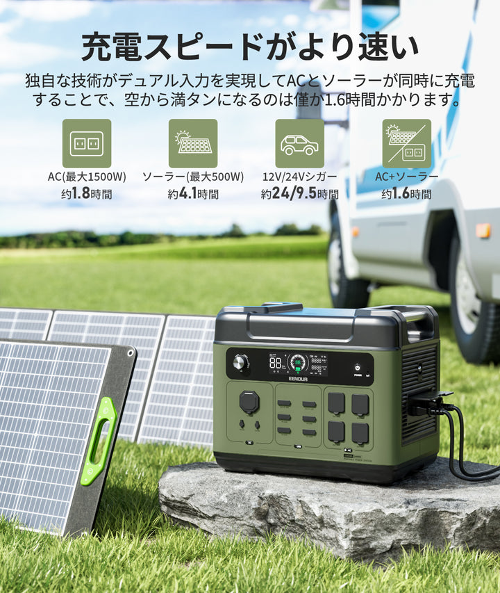 ポータブル電源P2001 PLUS