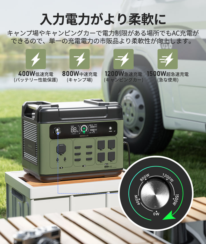 ポータブル電源P2001 PLUS