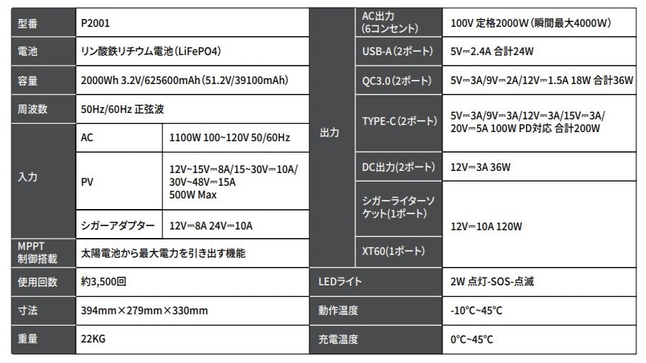 ポータブル電源P2001