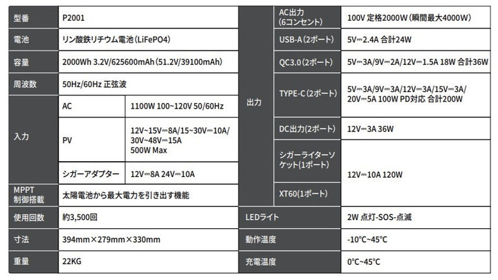 ポータブル電源P2001