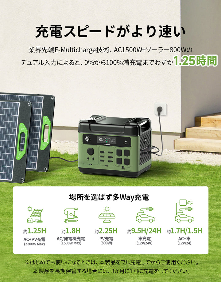 【2026年最新版】ポータブル電源P2001PLUS 2048Wh