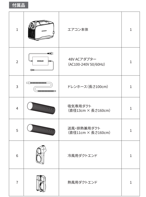 PA800部品