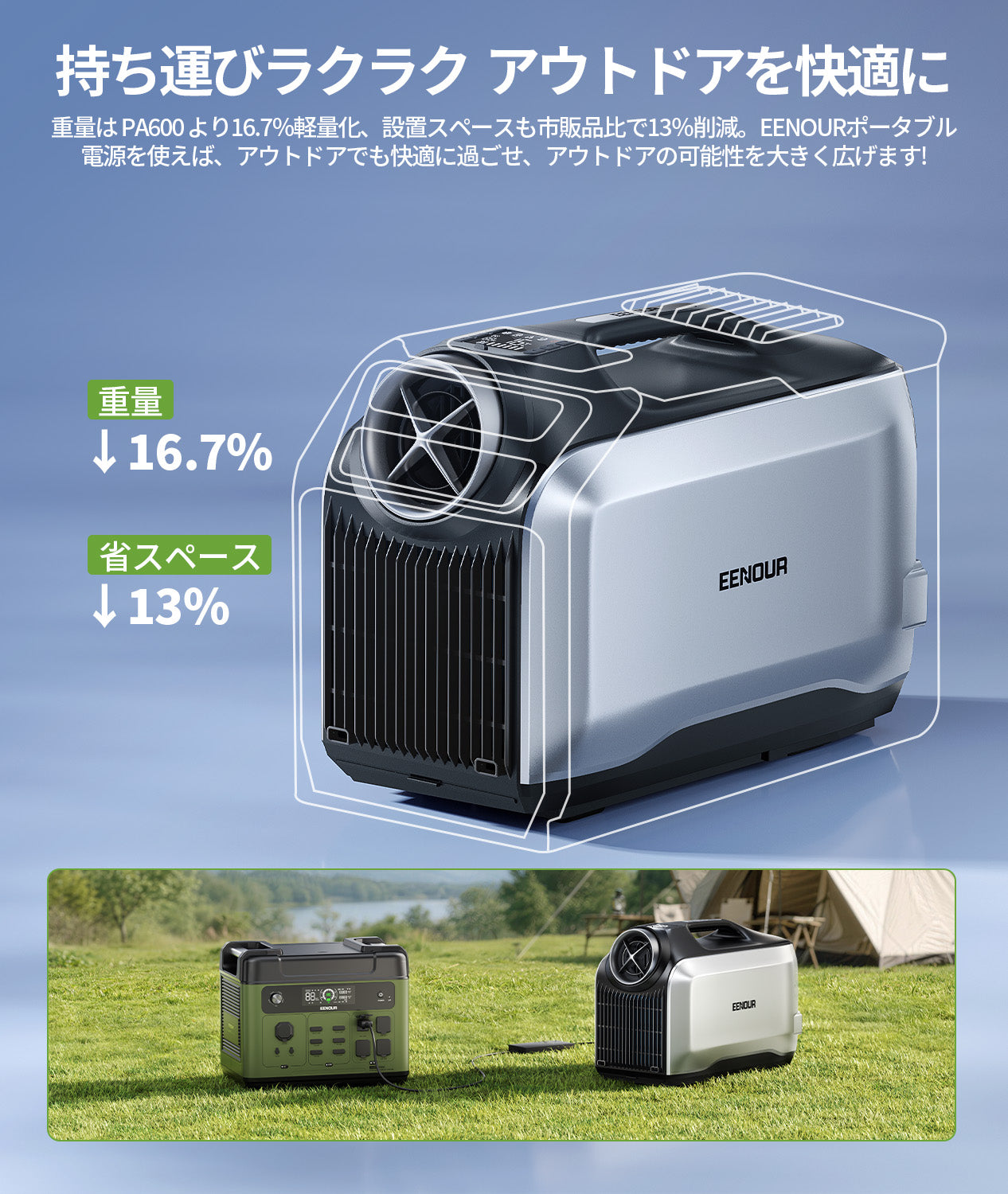 2026最新作！EENOURスポットエアコンPA800 瞬間冷却モデル
