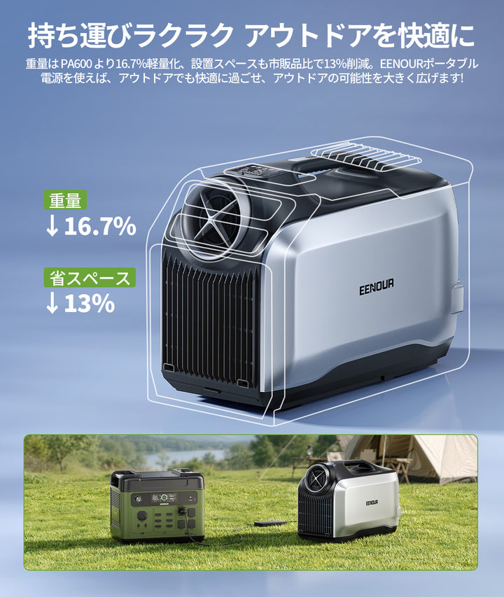 スポットエアコンPA800