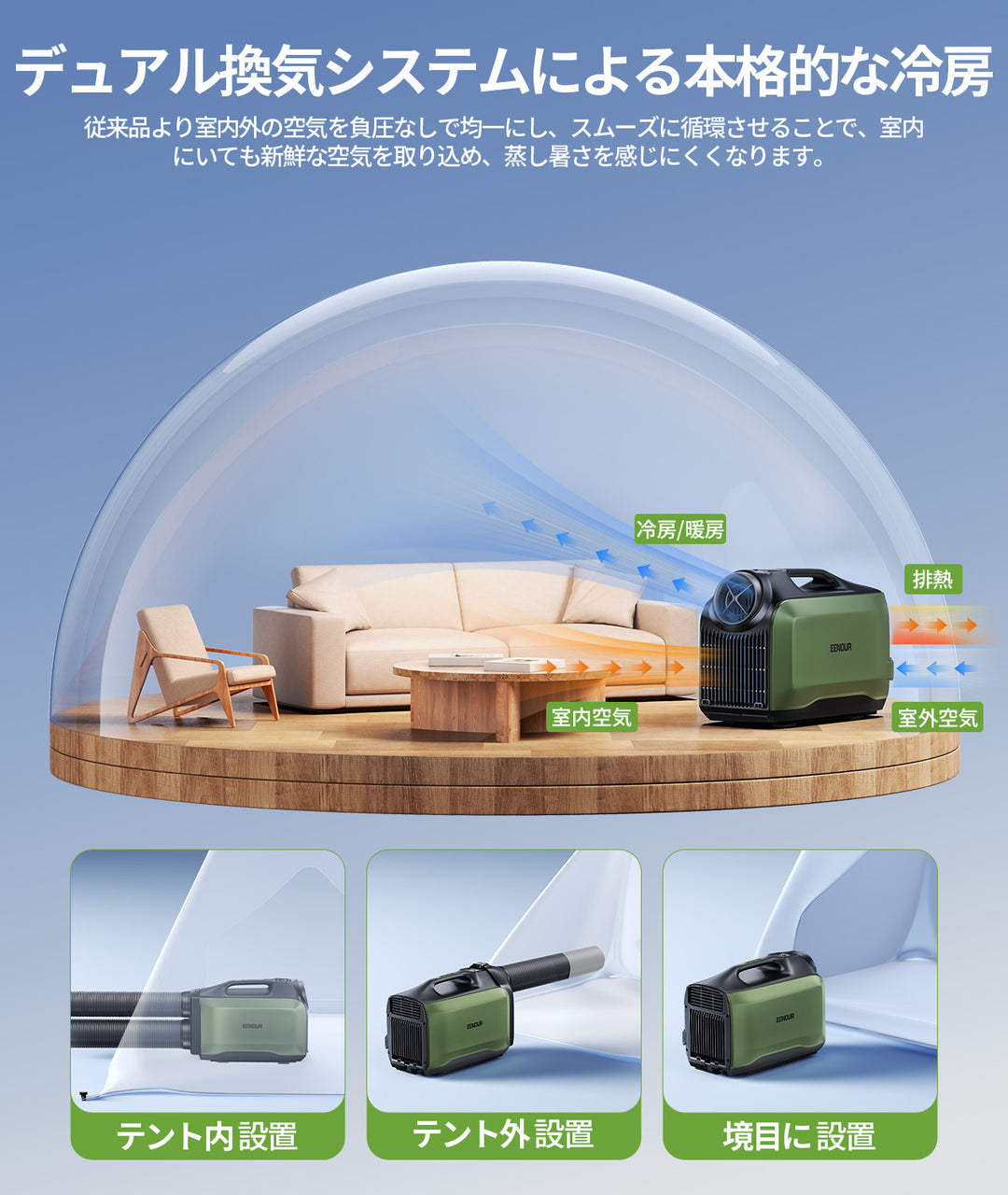 スポットエアコンPA800