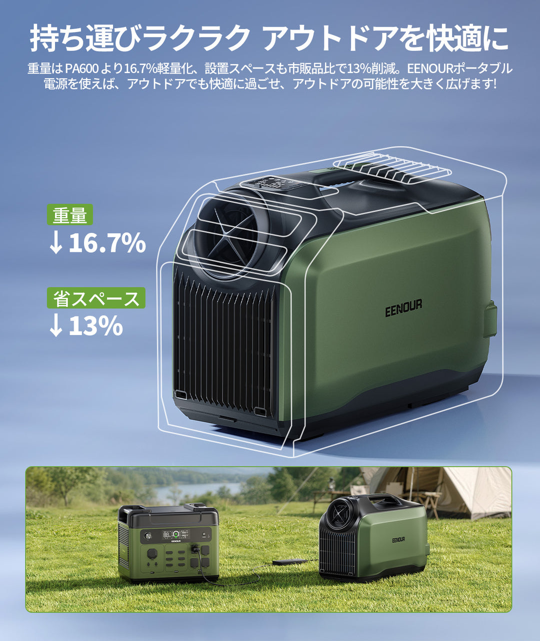 スポットエアコンPA800