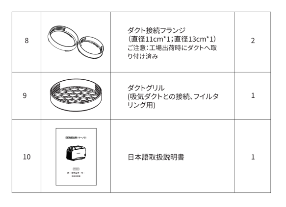 PA800部品