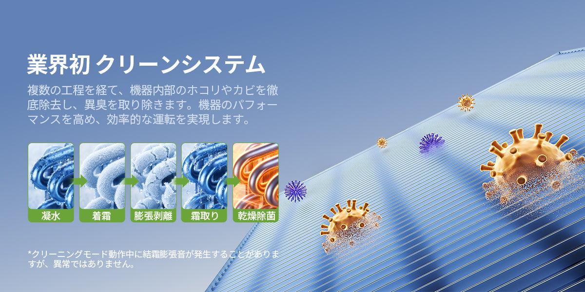 ポータブルエアコン初※の自動洗浄機能