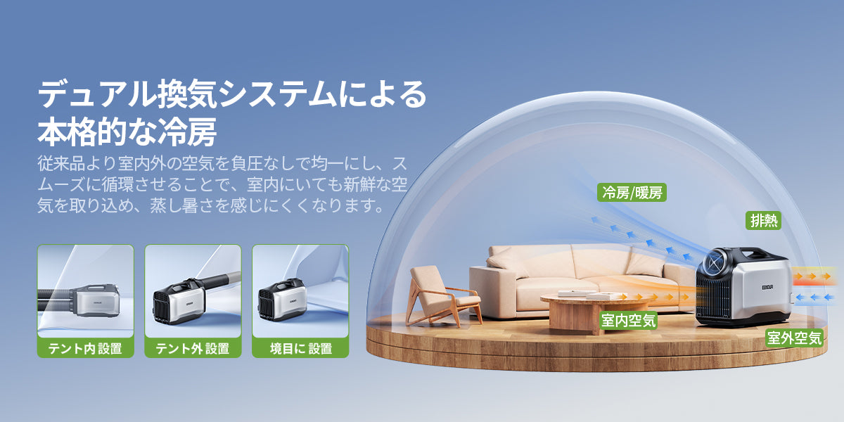 工事不要ですぐ使える