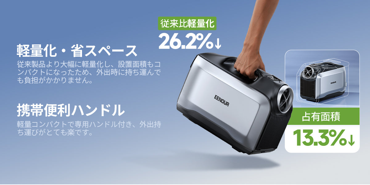約11.5kgの軽量設計で持ち運びラクラク