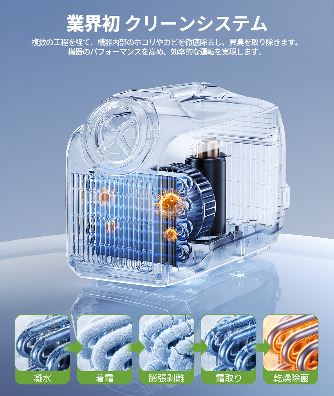 スポットエアコンPA800