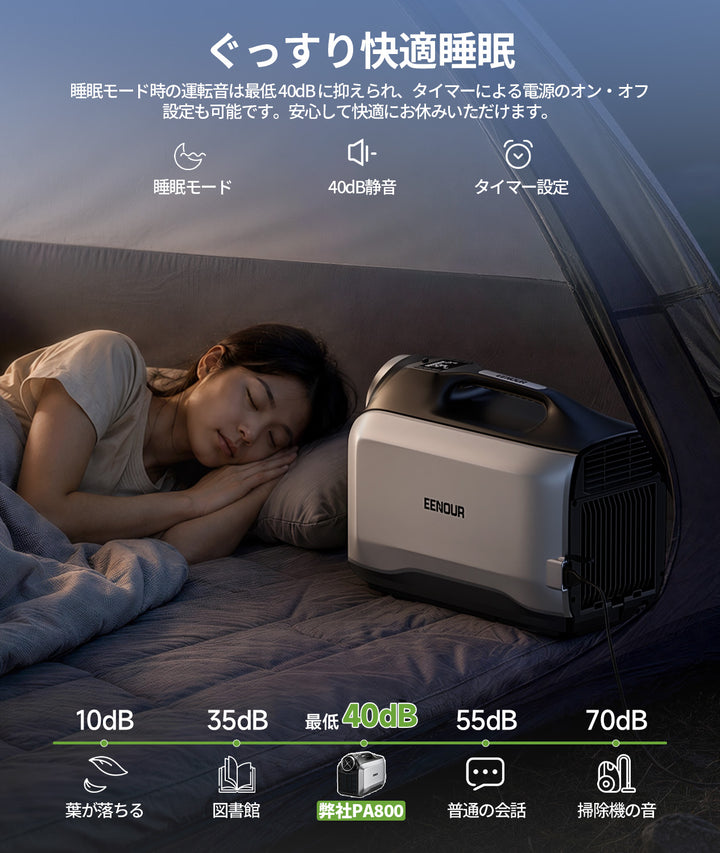 スポットエアコンPA800