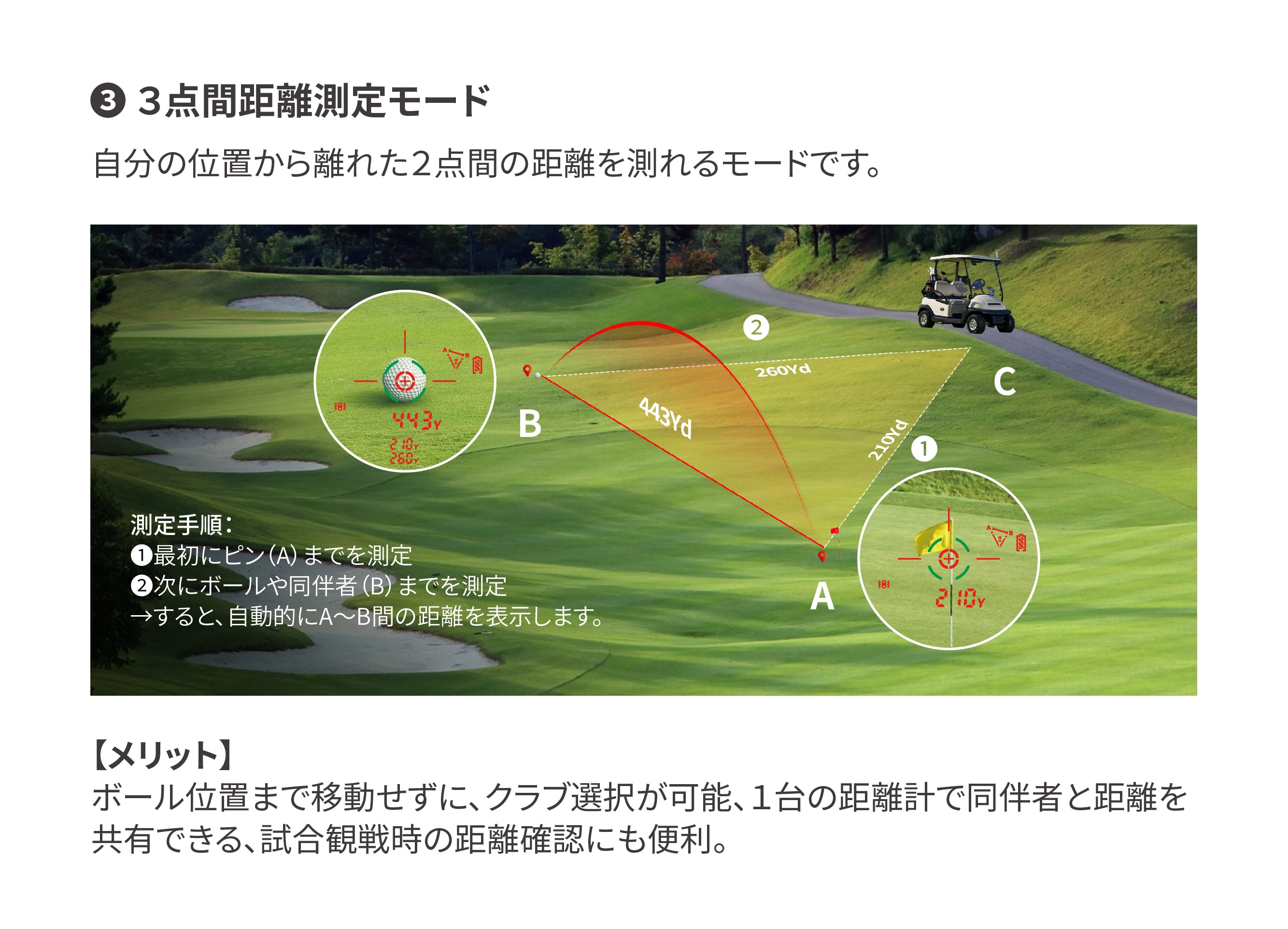 SILLAIDゴルフレーザー距離計U6【限定】 – EENOUR