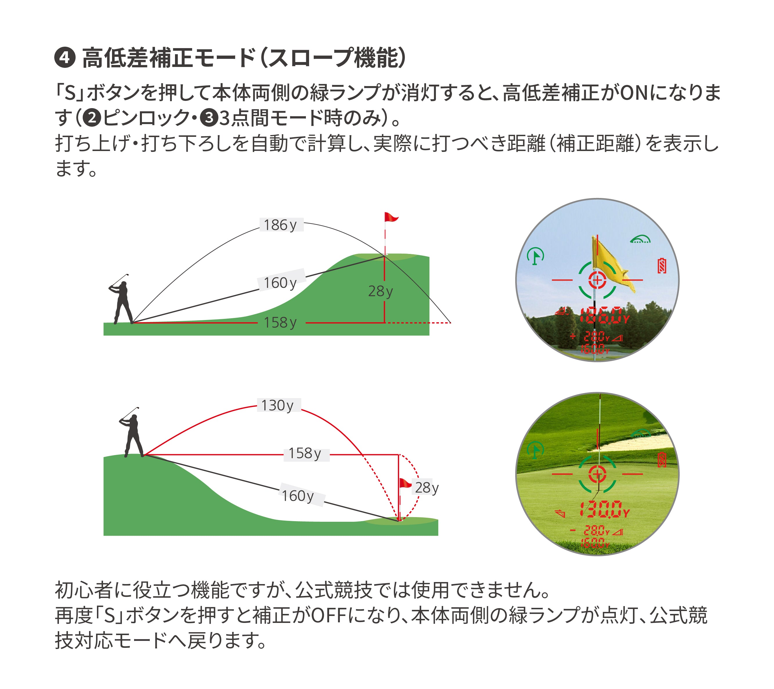 SILLAIDゴルフレーザー距離計U6【限定】 – EENOUR