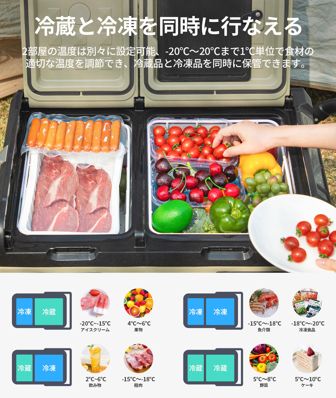 車載冷蔵庫TAW35｜35L
