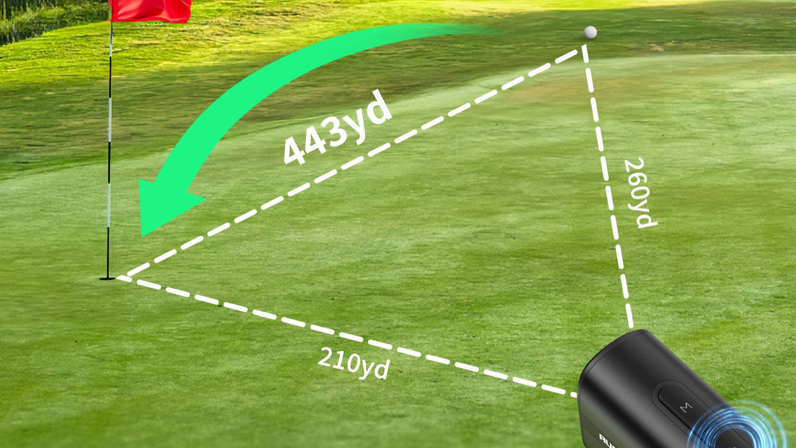 1台でラウンドを支える多機能モデル