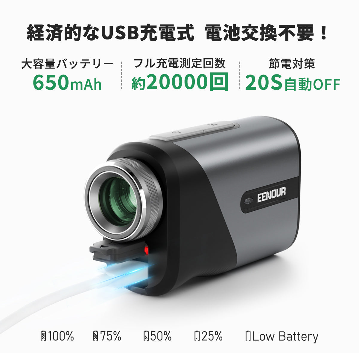 代替テキスト