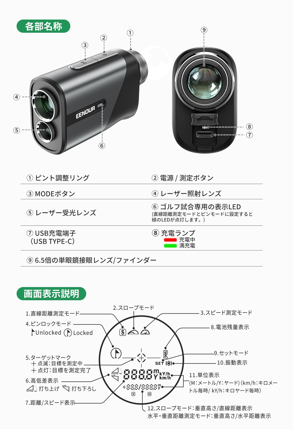 代替テキスト