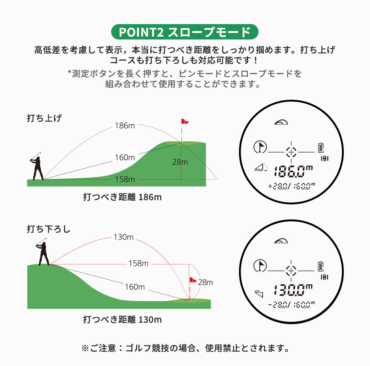 代替テキスト