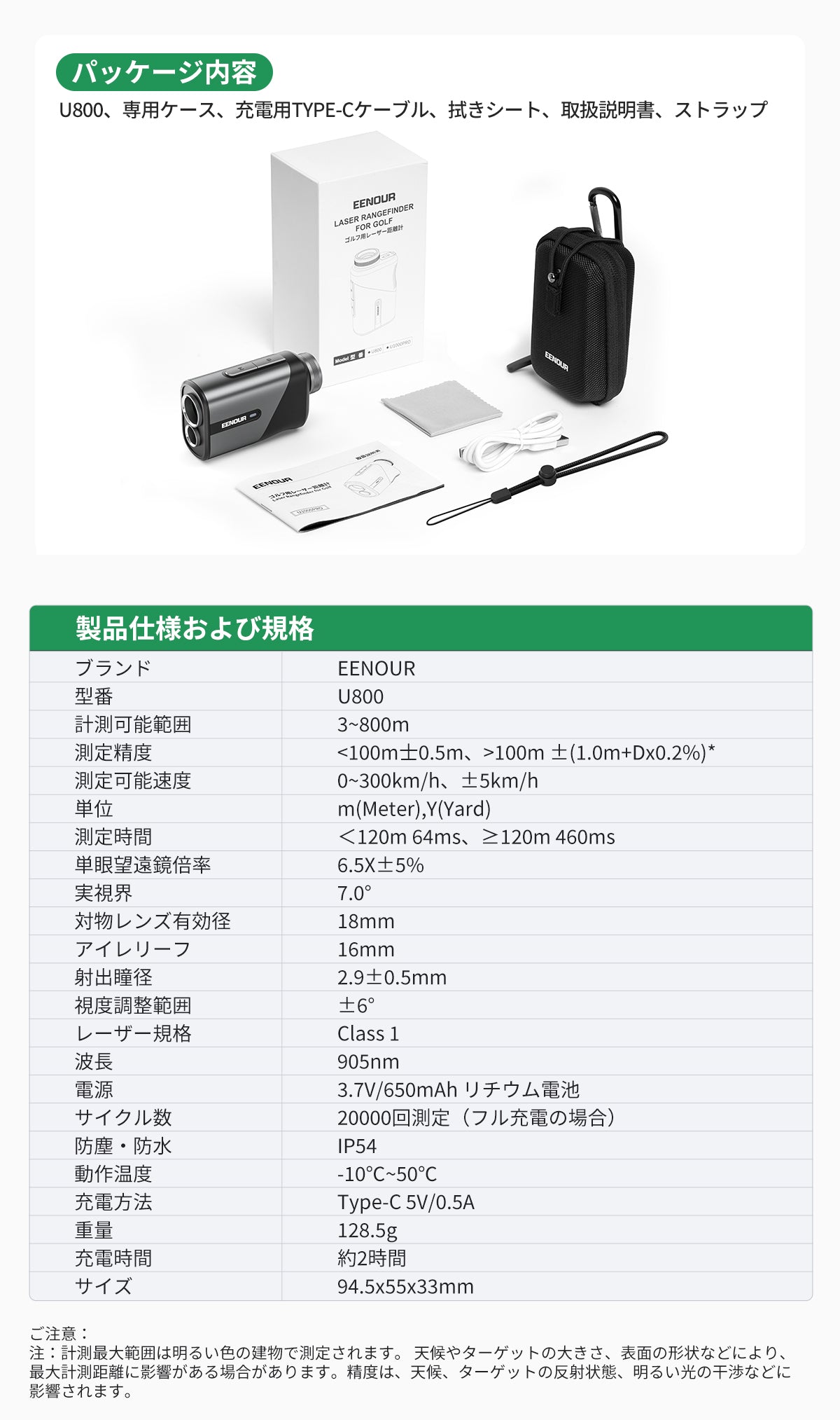 代替テキスト