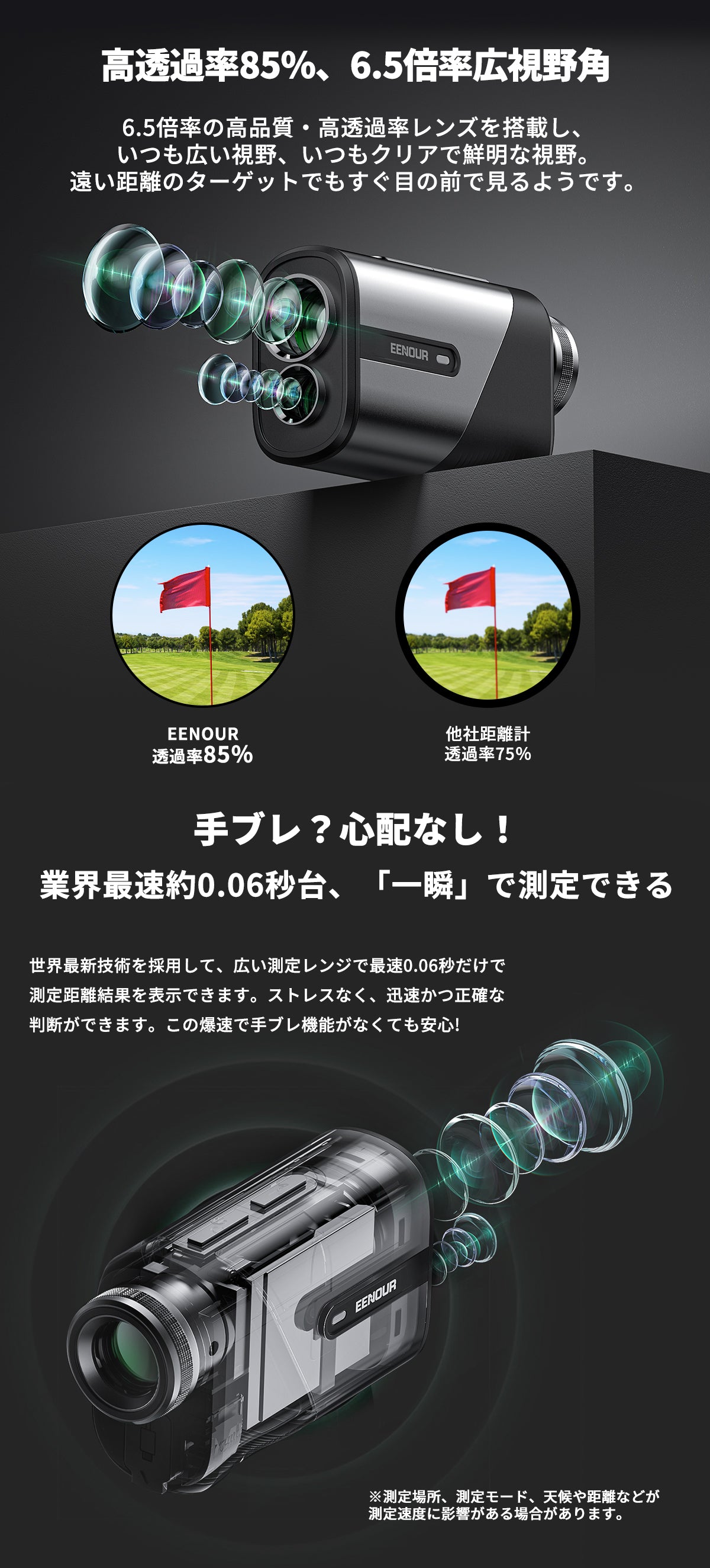 代替テキスト