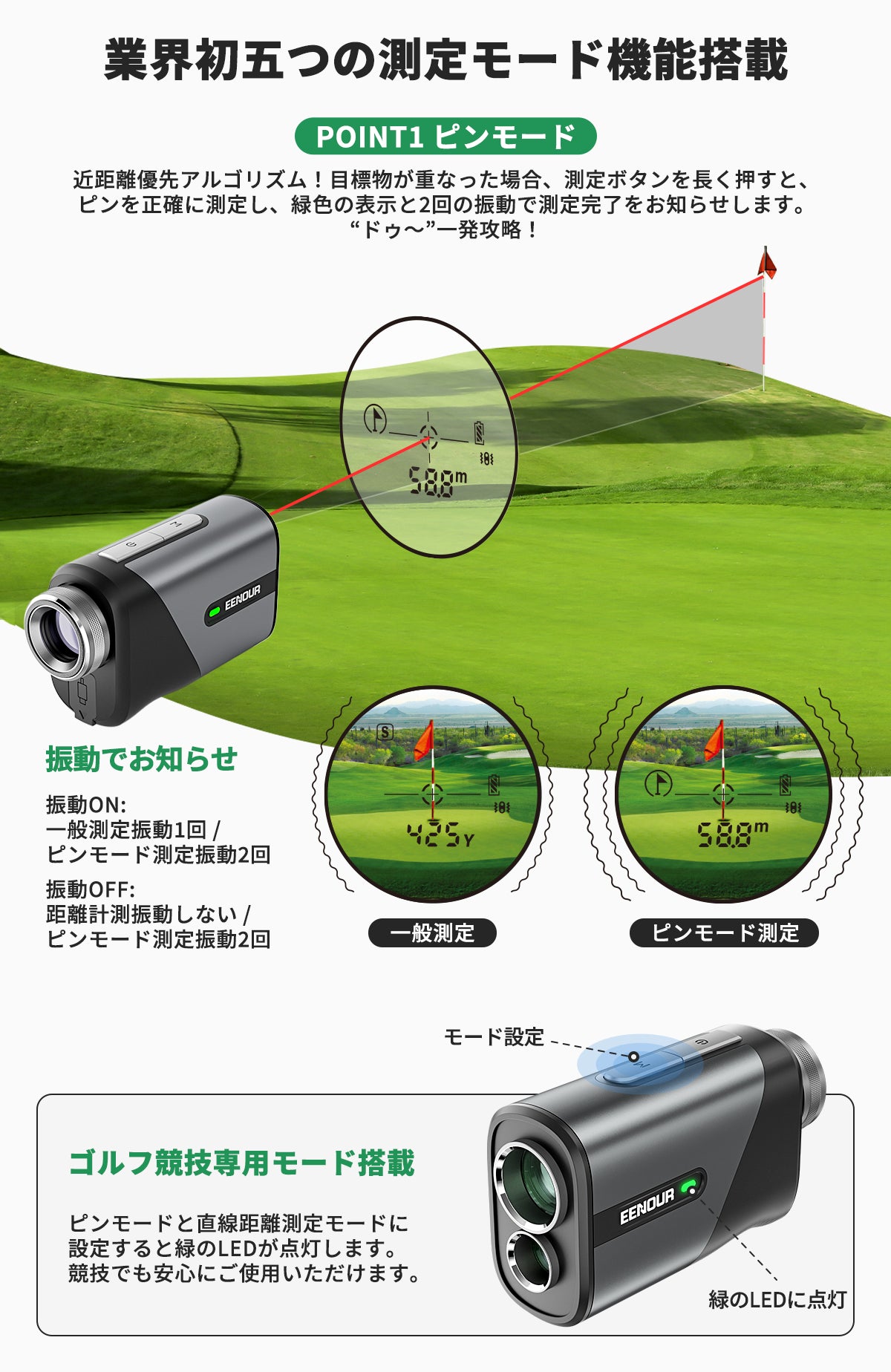 代替テキスト