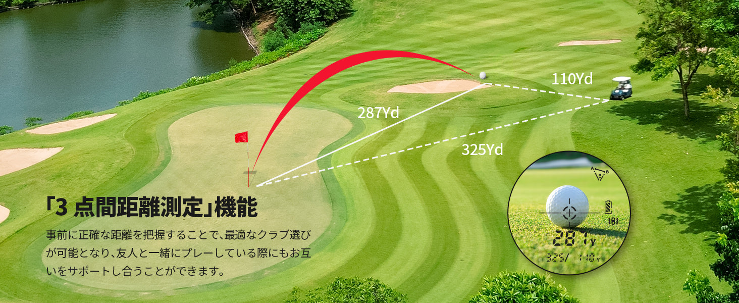 ゴルフレーザー距離計U1 – EENOUR