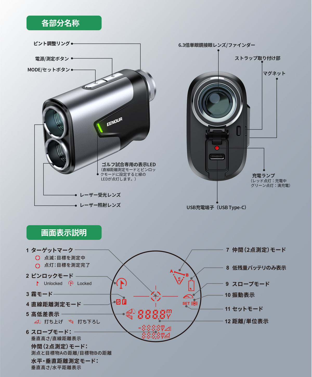 代替テキスト