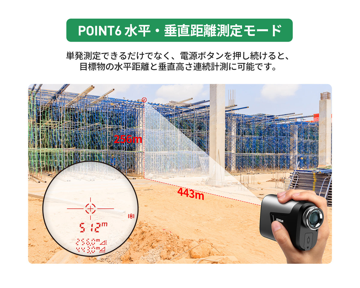 代替テキスト