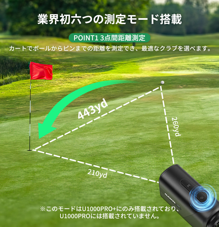 ゴルフレーザー距離計Ultra mini U1000PRO+