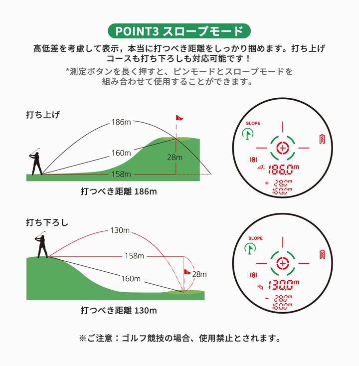 ゴルフレーザー距離計Ultra mini U1000PRO+