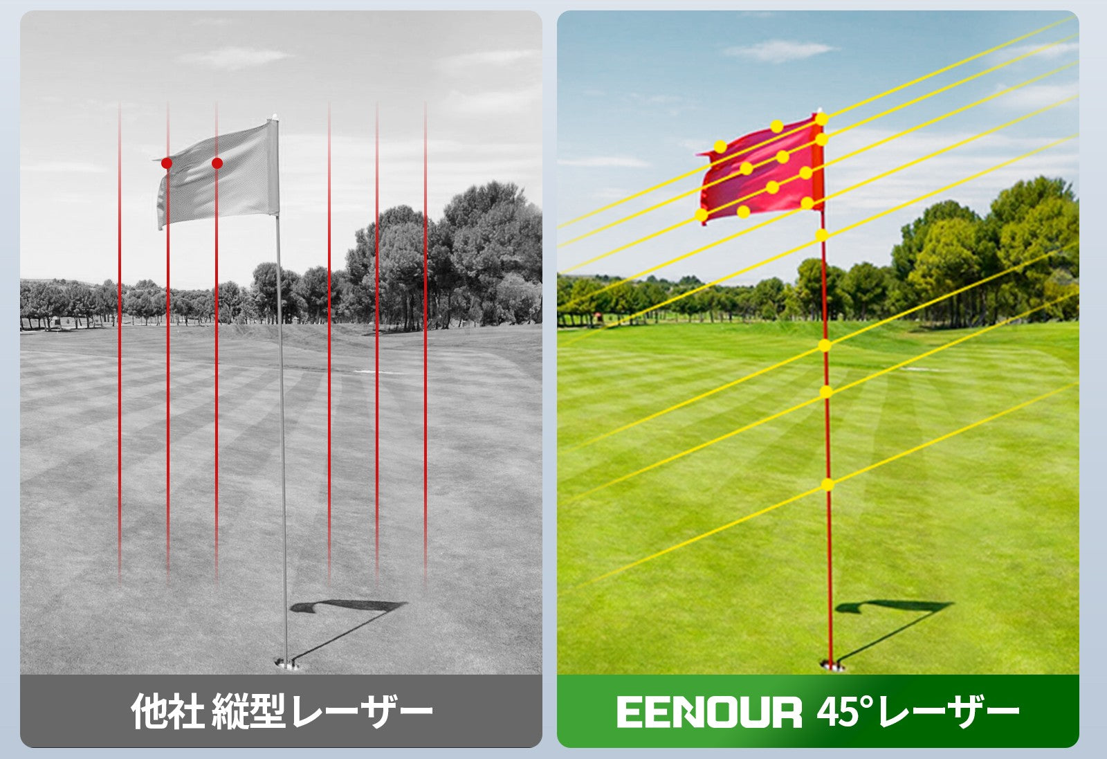 WEB限定】ゴルフレーザー距離計U2 – EENOUR