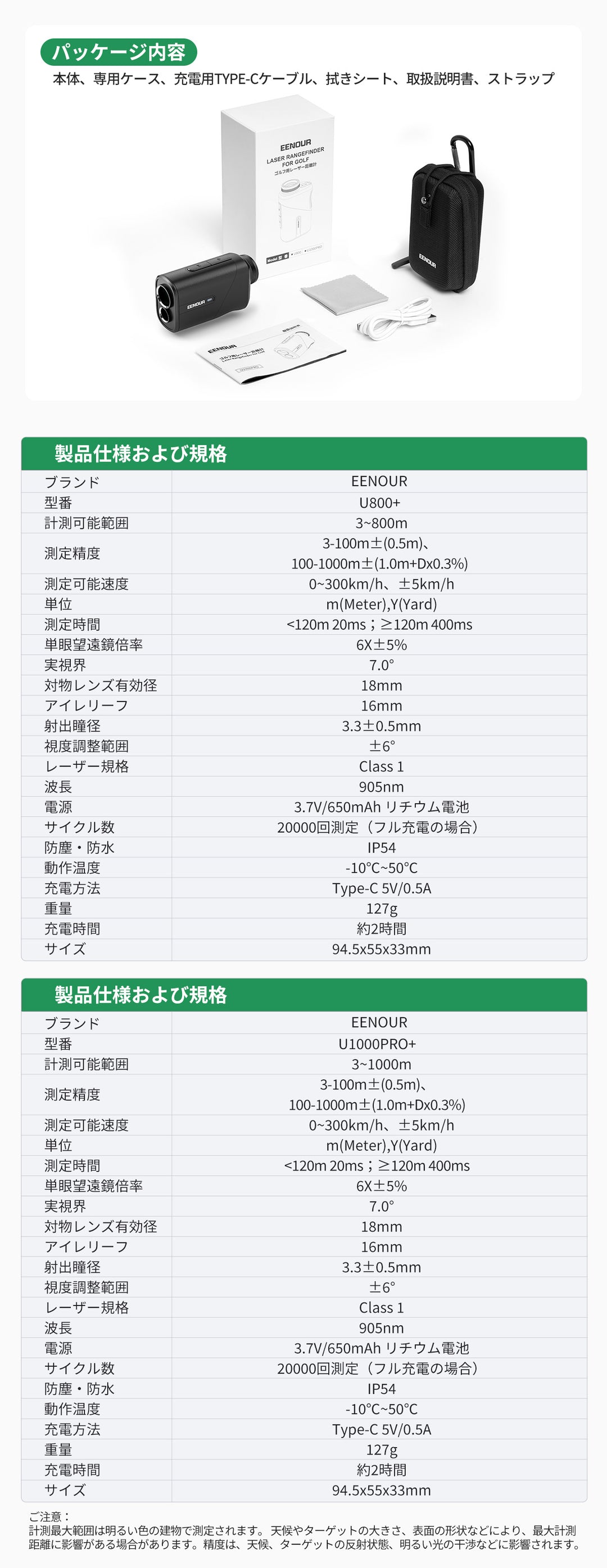 【2026年最新版】ゴルフレーザー距離計U1000PRO+