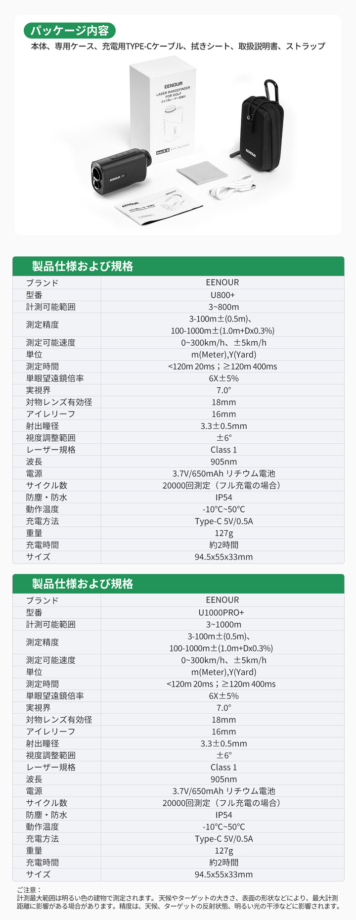 【2026年最新版】ゴルフレーザー距離計U1000PRO+