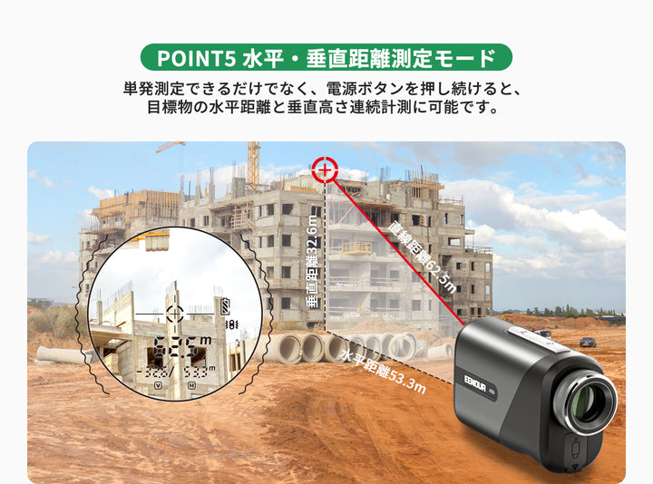ゴルフレーザー距離計Ultra mini U800+