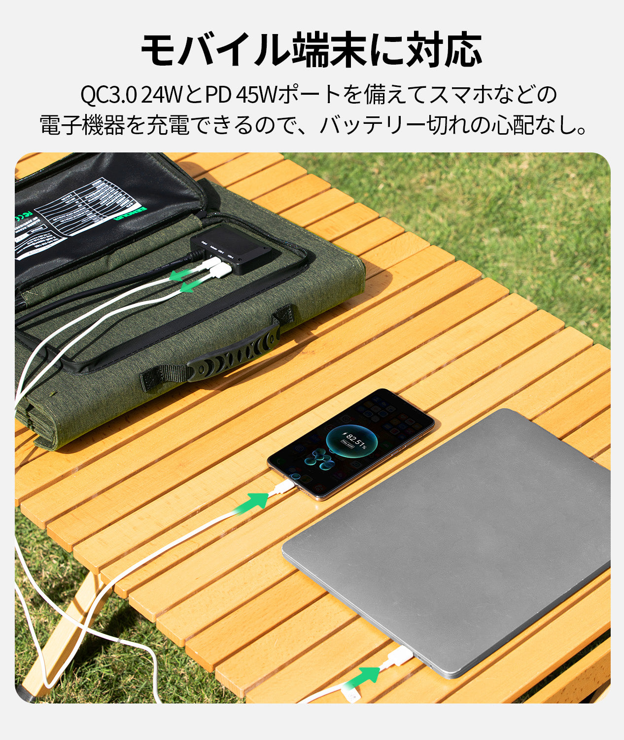 ソーラーパネル100W UC-100 – EENOUR