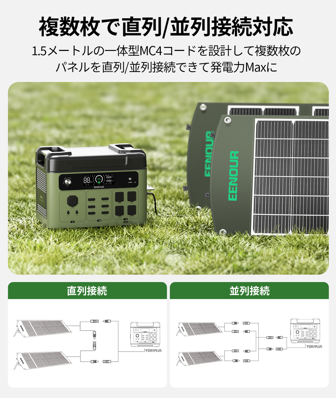 ソーラーパネルUC-100